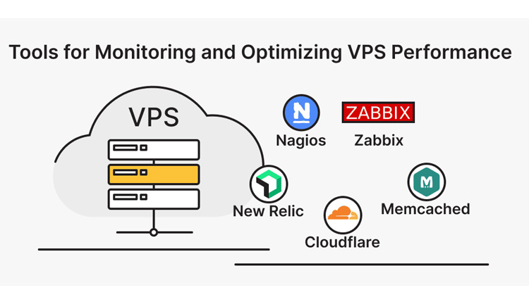 tool-toi-uu-vps