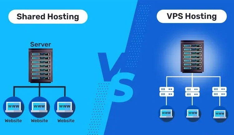 vps-hosting-va-shared-hosting