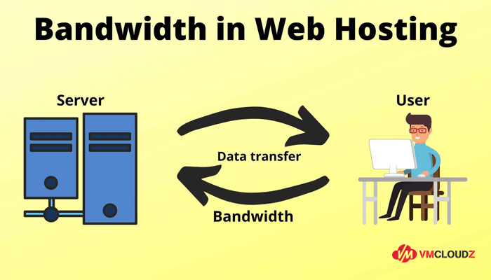 bang-thong-hosting-la-gi