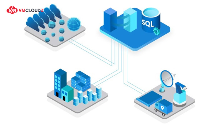 microsoft-sql-server-la-gi