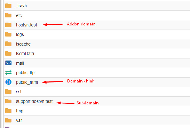 upload-laravel-len-host